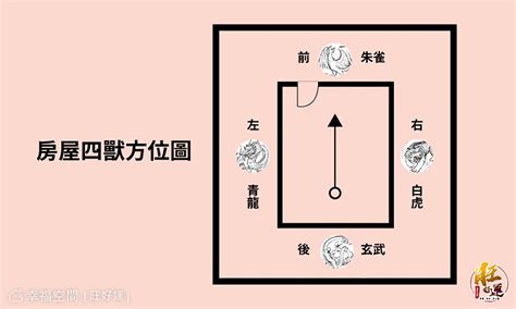 大門龍邊碰壁|【風水特輯】大門影響家運！開口設在「這邊」必定財運亨通 